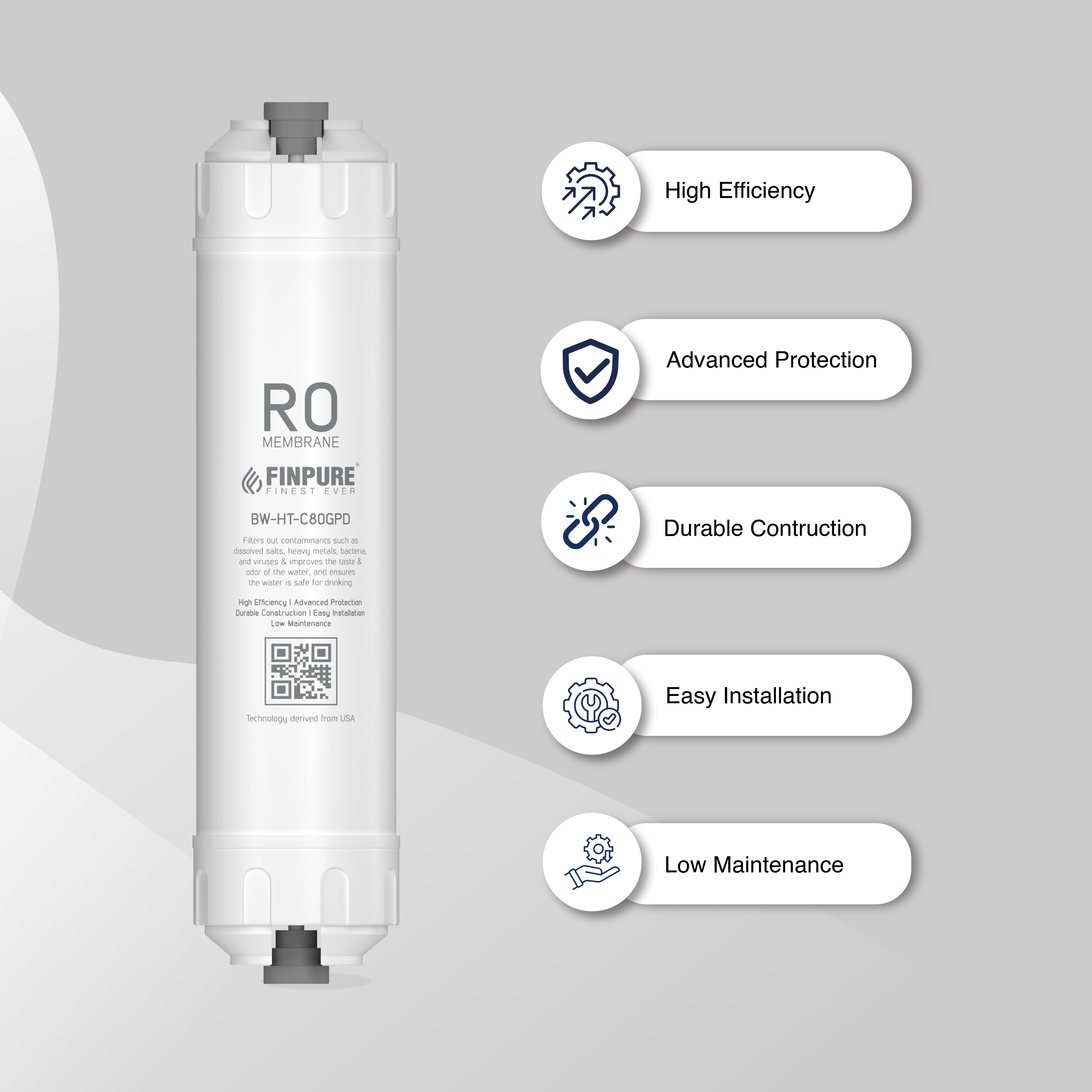 Finest RO Membrane - Concealed 80 GPD